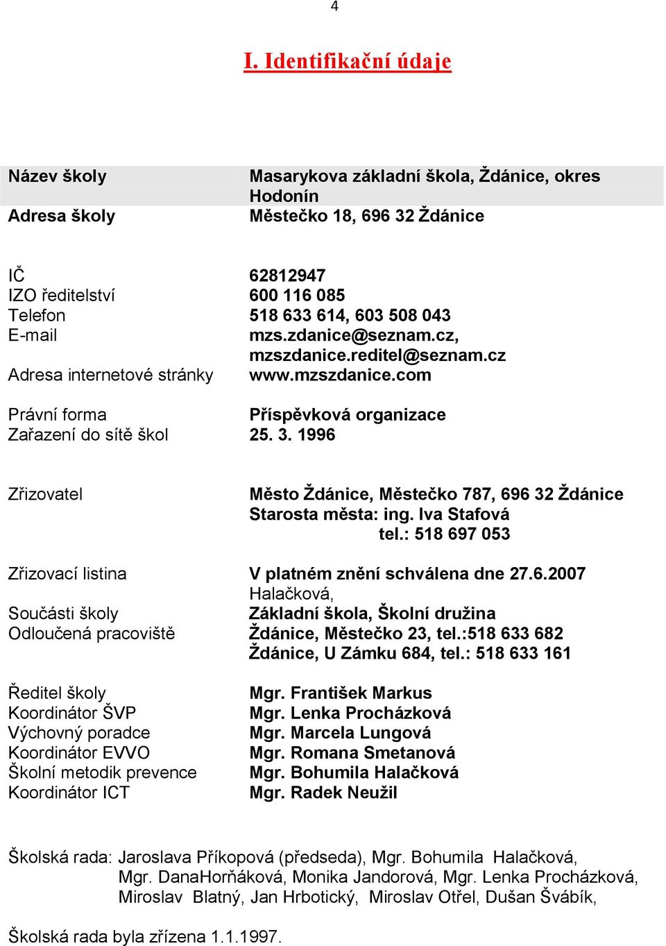 1996 Zřizovatel Město Ţdánice, Městečko 787, 696 32 Ţdánice Starosta města: ing. Iva Stafová tel.: 518 697 053 Zřizovací listina V platném znění schválena dne 27.6.2007 Halačková, Součásti školy Základní škola, Školní druţina Odloučená pracoviště Ţdánice, Městečko 23, tel.