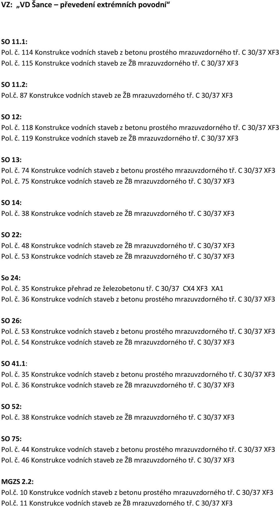 C 30/37 XF3 Pol. č. 75 Konstrukce vodních staveb ze ŽB mrazuvzdorného tř. C 30/37 XF3 SO 14: Pol. č. 38 Konstrukce vodních staveb ze ŽB mrazuvzdorného tř. C 30/37 XF3 SO 22: Pol. č. 48 Konstrukce vodních staveb ze ŽB mrazuvzdorného tř.