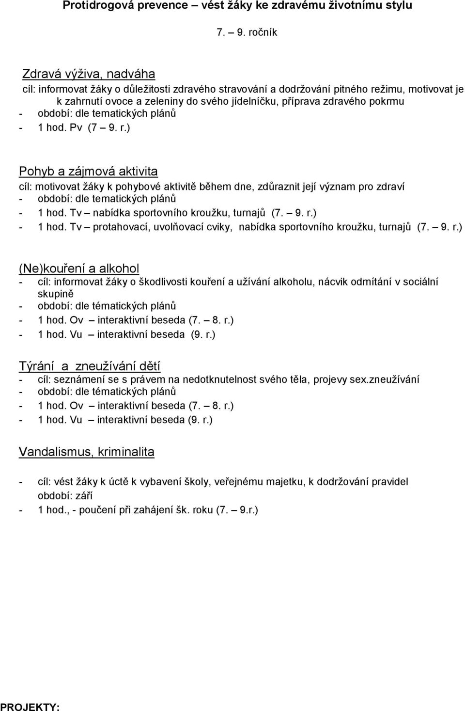 pokrmu - 1 hod. Pv (7 9. r.) Pohyb a zájmová aktivita cíl: motivovat žáky k pohybové aktivitě během dne, zdůraznit její význam pro zdraví - 1 hod. Tv nabídka sportovního kroužku, turnajů (7. 9. r.) - 1 hod.