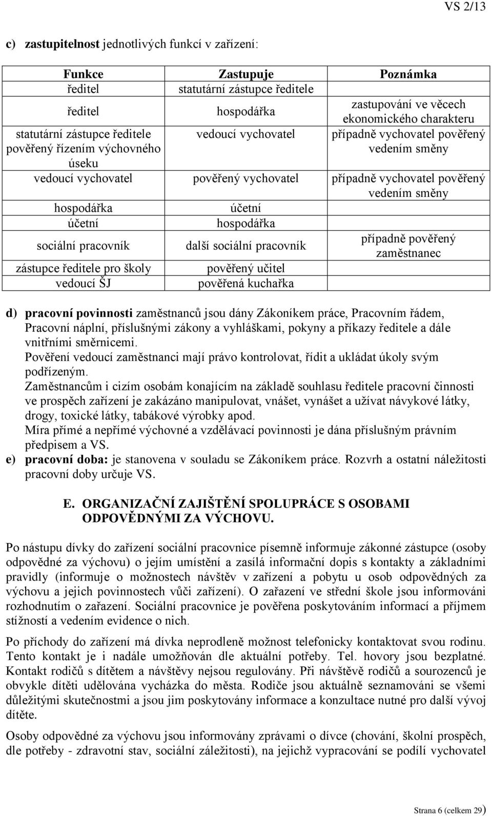 účetní účetní sociální pracovník zástupce ředitele pro školy vedoucí ŠJ hospodářka další sociální pracovník pověřený učitel pověřená kuchařka případně pověřený zaměstnanec d) pracovní povinnosti