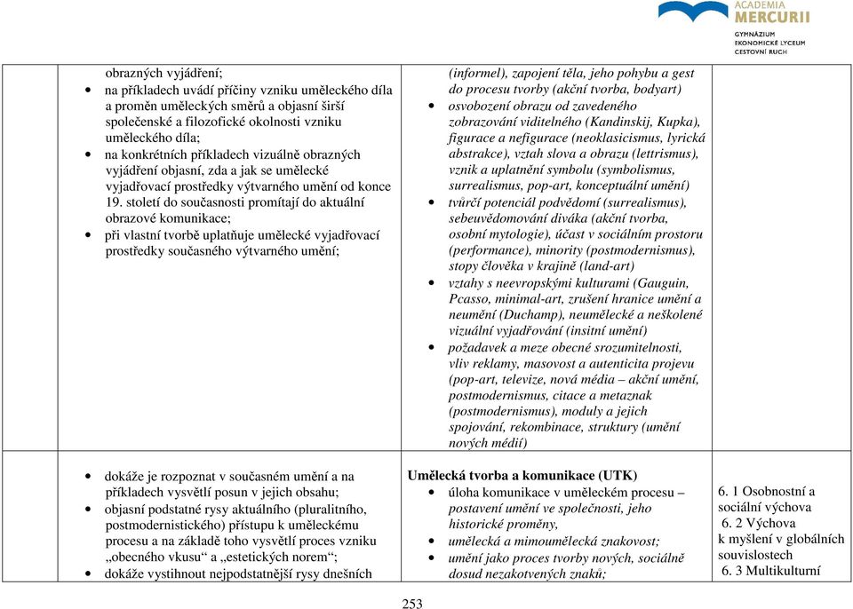 století do současnosti promítají do aktuální obrazové komunikace; při vlastní tvorbě uplatňuje umělecké vyjadřovací prostředky současného výtvarného umění; dokáže je rozpoznat v současném umění a na