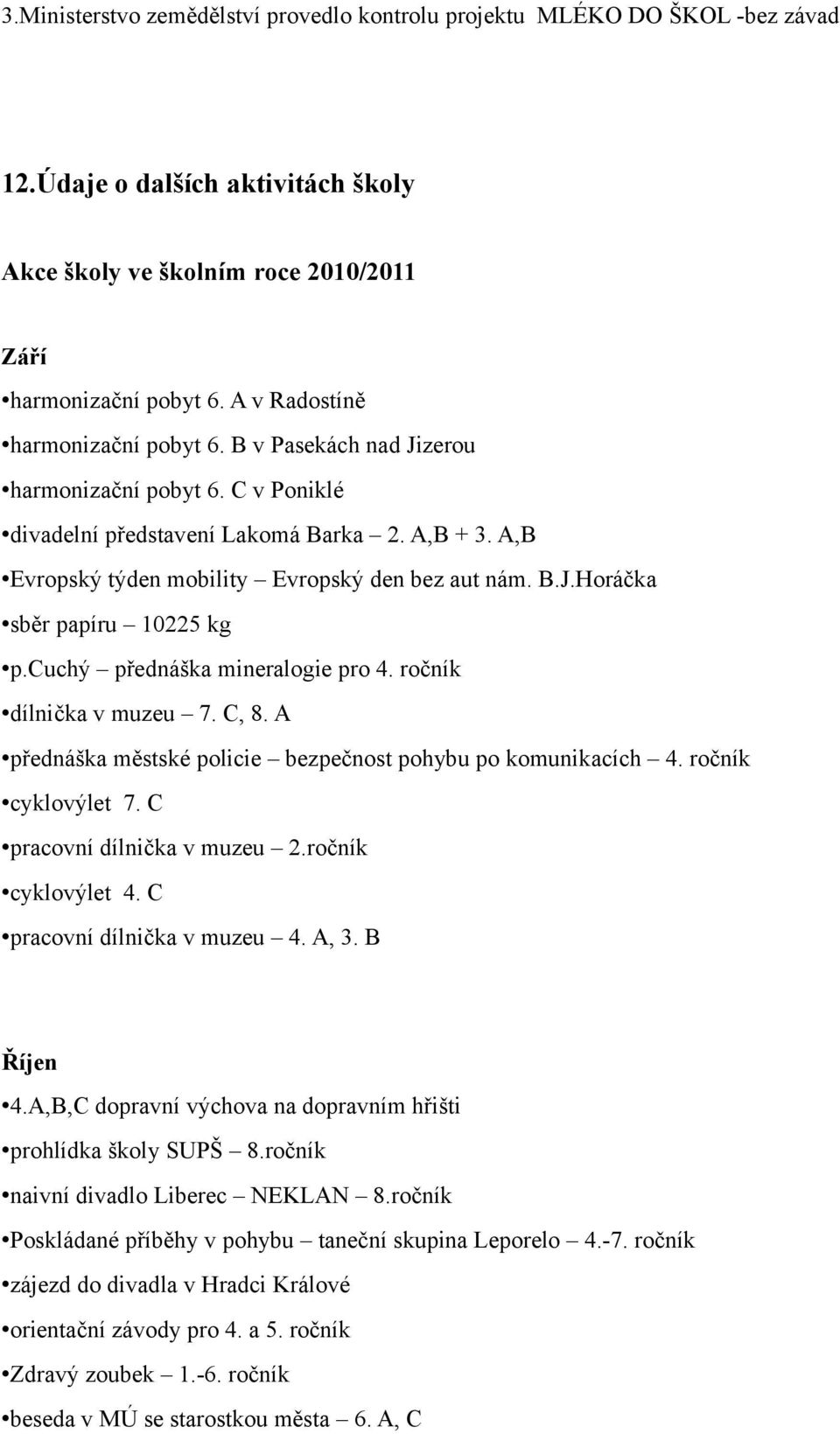 cuchý přednáška mineralogie pro 4. ročník dílnička v muzeu 7. C, 8. A přednáška městské policie bezpečnost pohybu po komunikacích 4. ročník cyklovýlet 7. C pracovní dílnička v muzeu 2.