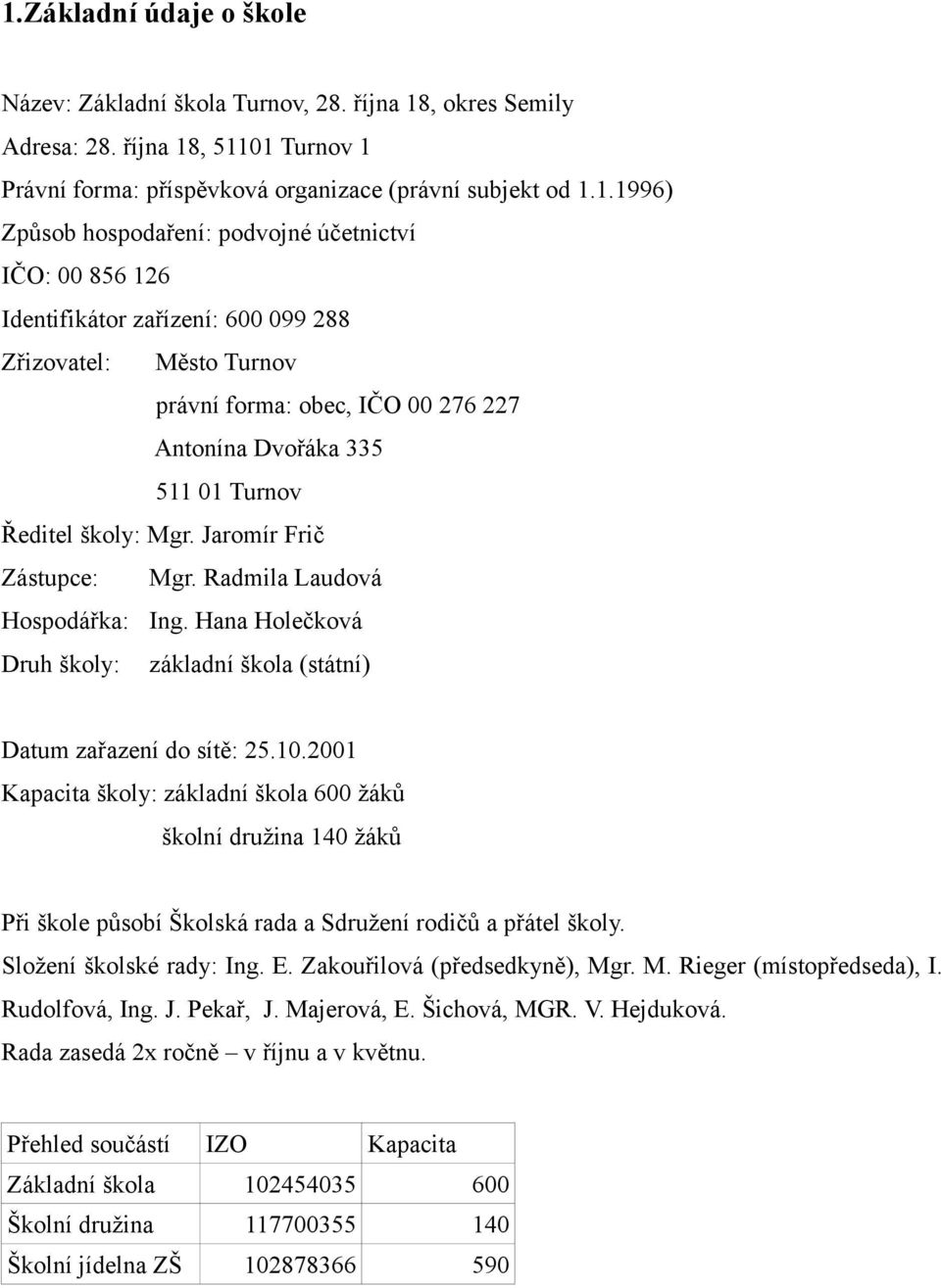 Jaromír Frič Zástupce: Mgr. Radmila Laudová Hospodářka: Ing. Hana Holečková Druh školy: základní škola (státní) Datum zařazení do sítě: 25.10.