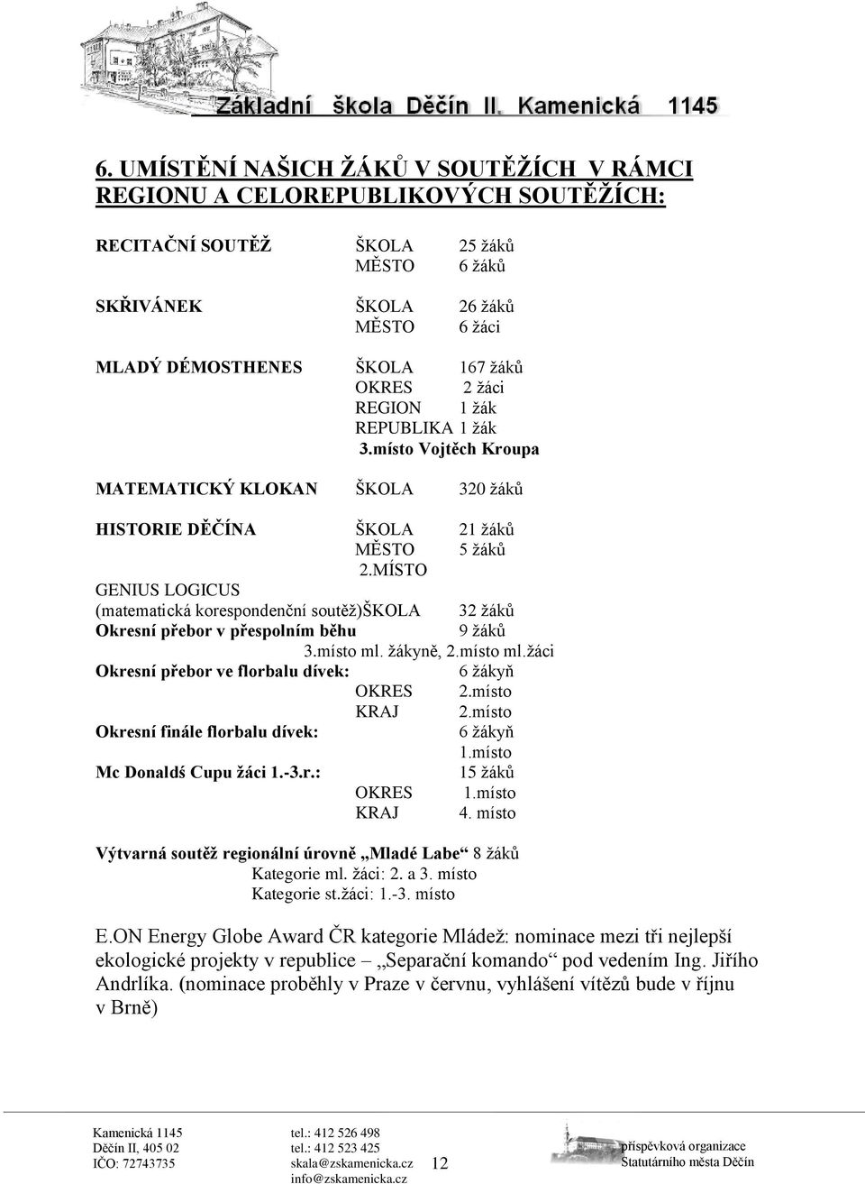 MÍSTO GENIUS LOGICUS (matematická korespondenční soutěž)škola 32 žáků Okresní přebor v přespolním běhu 9 žáků 3.místo ml. žákyně, 2.místo ml.žáci Okresní přebor ve florbalu dívek: 6 žákyň OKRES 2.