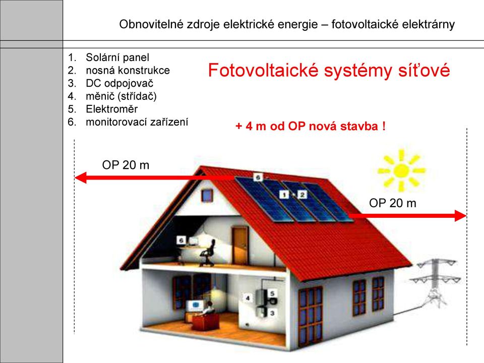 Elektroměr 6.