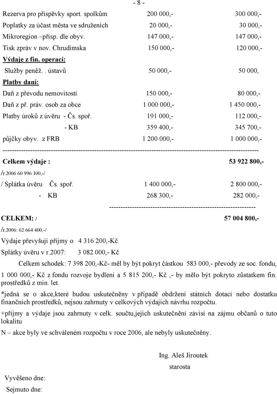 osob za obce 1 000 000,- 1 450 000,- Platby úroků z úvěru - Čs. spoř. 191 000,- 112 000,- - KB 359 400,- 345 700,- půjčky obyv.