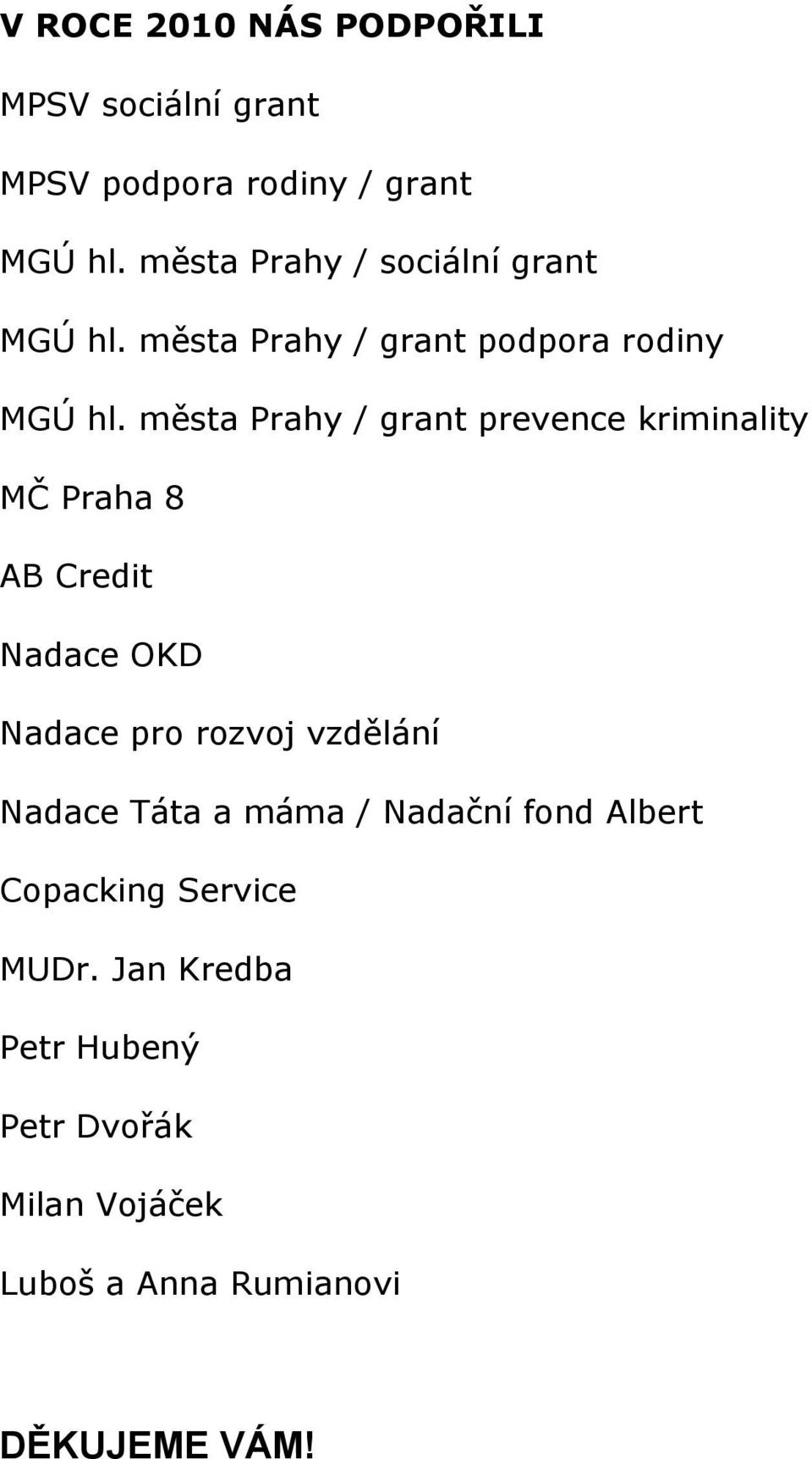 města Prahy / grant prevence kriminality MČ Praha 8 AB Credit Nadace OKD Nadace pro rozvoj vzdělání