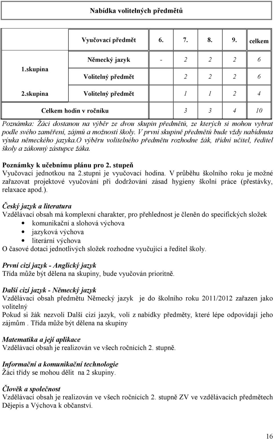 V první skupině předmětů bude vždy nabídnuta výuka německého jazyka.o výběru volitelného předmětu rozhodne žák, třídní učitel, ředitel školy a zákonný zástupce žáka. Poznámky k učebnímu plánu pro 2.