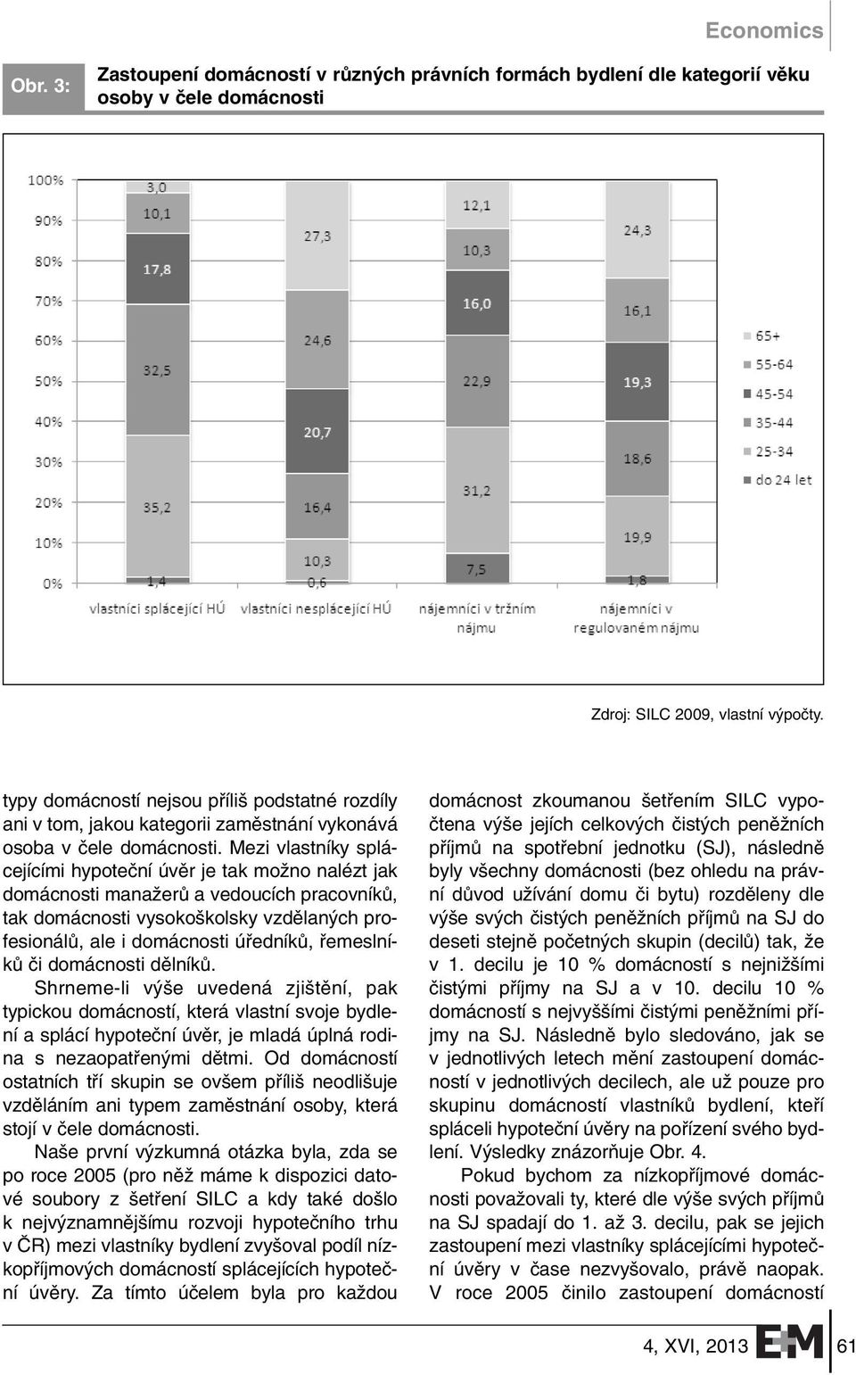 Mezi vlastníky splácejícími hypoteãní úvûr je tak moïno nalézt jak domácnosti manaïerû a vedoucích pracovníkû, tak domácnosti vysoko kolsky vzdûlan ch profesionálû, ale i domácnosti úfiedníkû,