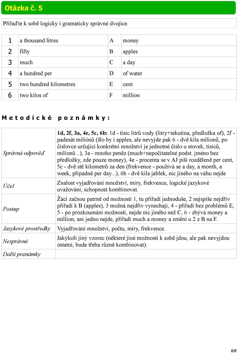 (litry+tekutina, předložka of), 2f - padesát miliónů (šlo by i apples, ale nevyjde pak 6 - dvě kila milionů, po číslovce určující konkrétní množství je jednotné číslo u stovek, tisíců, milionů.