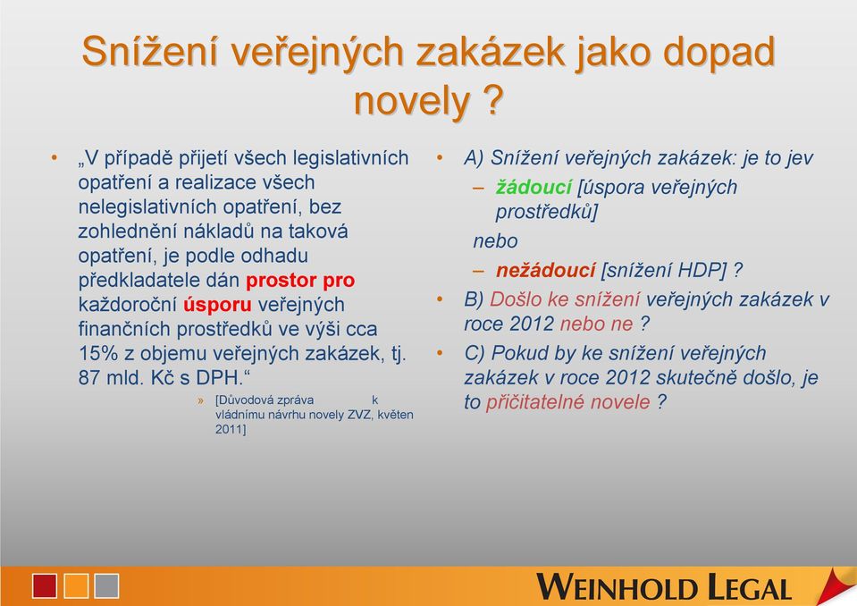 prostor pro každoroční úsporu veřejných finančních prostředků ve výši cca 15% z objemu veřejných zakázek, tj. 87 mld. Kč s DPH.