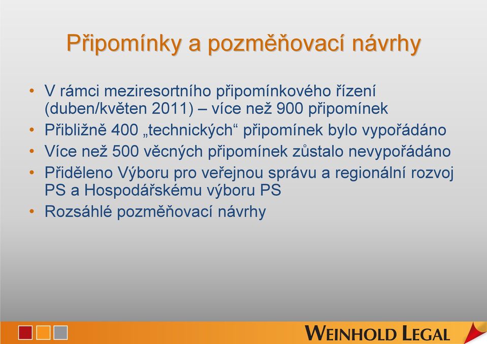 vypořádáno Více než 500 věcných připomínek zůstalo nevypořádáno Přiděleno Výboru pro