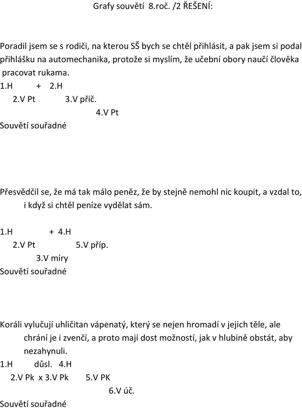 obory naučí člověka pracovat rukama. 1.H + 2.H 2.V Pt 3.V příč. 4.