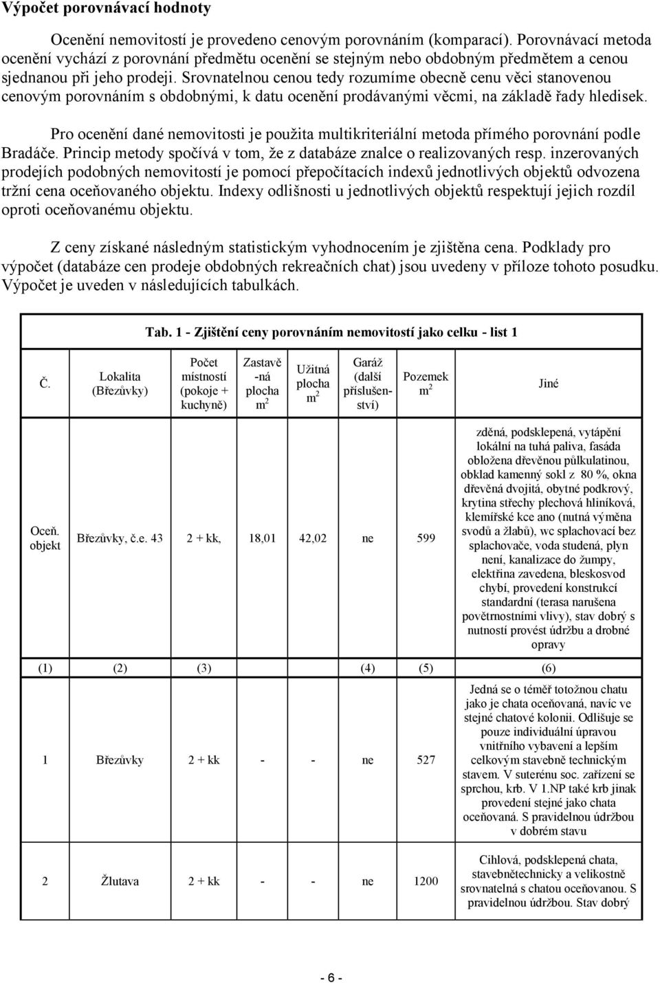 Srovnatelnou cenou tedy rozumíme obecně cenu věci stanovenou cenovým porovnáním s obdobnými, k datu ocenění prodávanými věcmi, na základě řady hledisek.