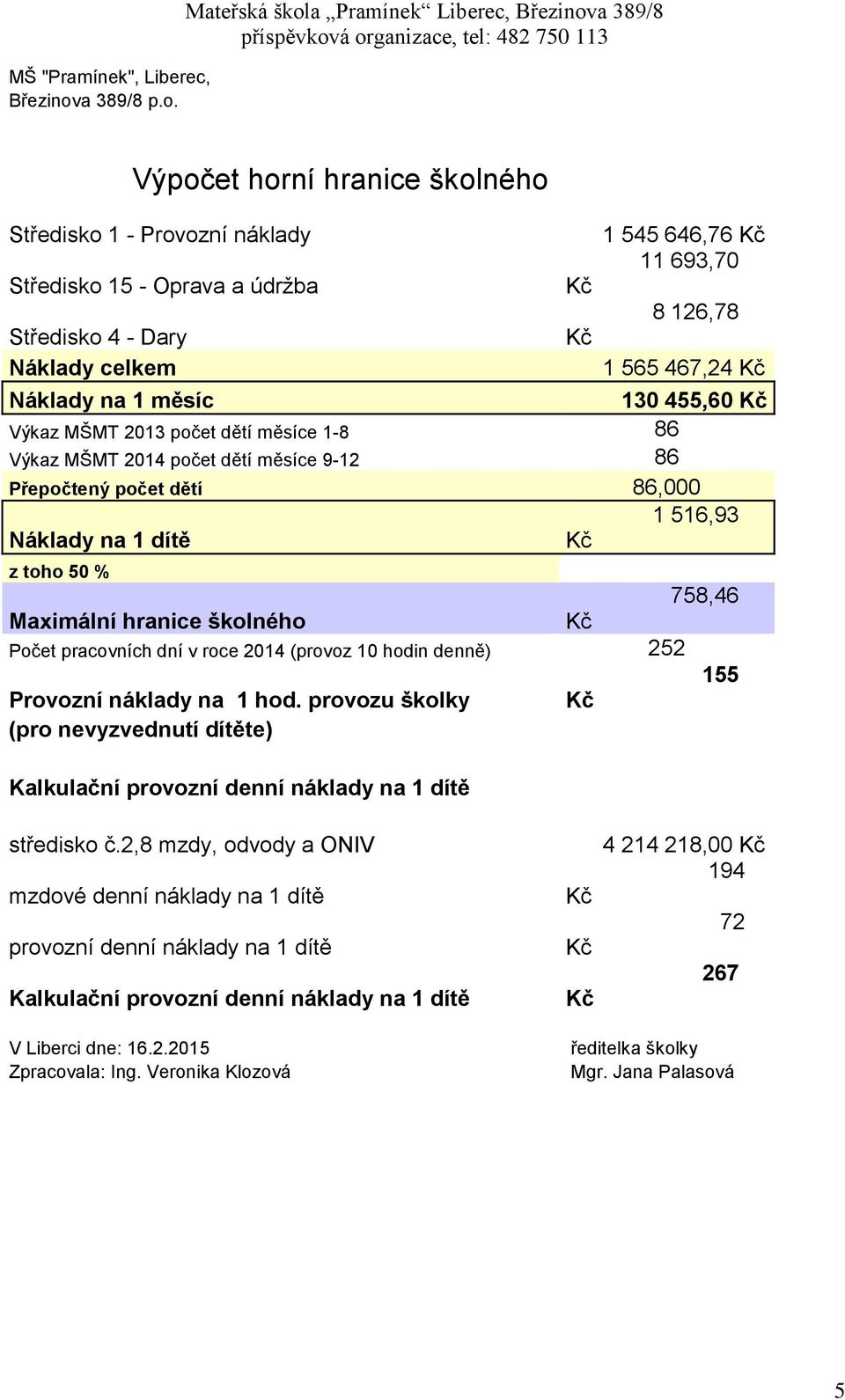 Mateřská škola Pramínek Liberec, Březinova 389/8 Výpočet horní hranice školného Středisko 1 - Provozní náklady Středisko 15 - Oprava a údržba Středisko 4 - Dary Náklady celkem 1 545 646,76 11 693,70