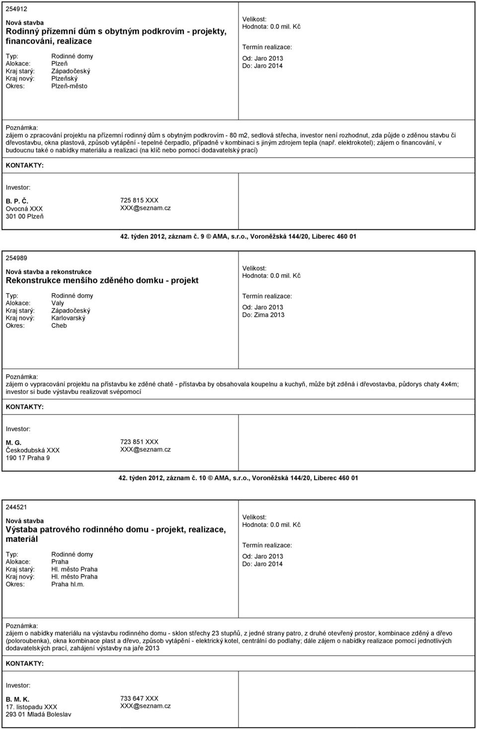 zdrojem tepla (např. elektrokotel); zájem o financování, v budoucnu také o nabídky materiálu a realizaci (na klíč nebo pomocí dodavatelský prací) B. P. Č. Ovocná XXX 301 00 Plzeň 725 815 XXX 42.