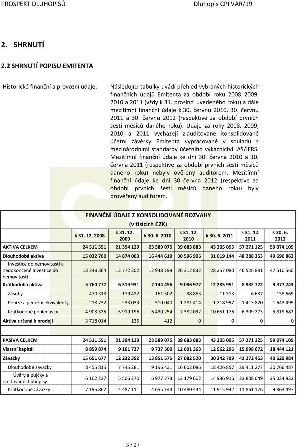 prosinci uvedeného roku) a dále mezitímní finanční údaje k 30. červnu 2010, 30. červnu 2011 a 30. červnu 2012 (respektive za období prvních šesti měsíců daného roku).