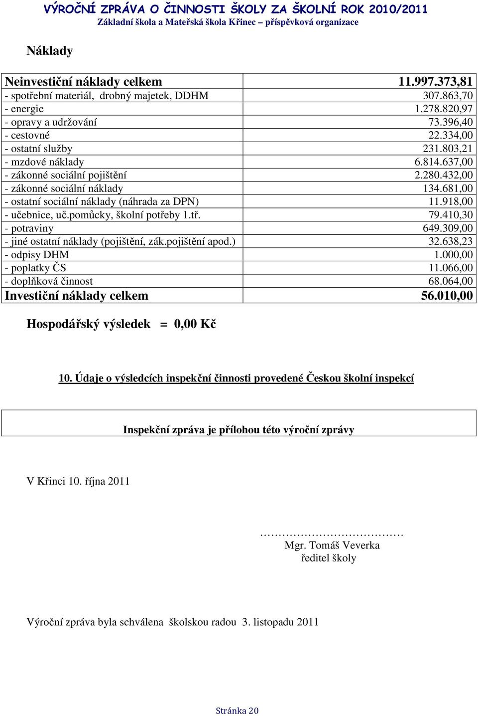 pomůcky, školní potřeby 1.tř. 79.410,30 - potraviny 649.309,00 - jiné ostatní náklady (pojištění, zák.pojištění apod.) 32.638,23 - odpisy DHM 1.000,00 - poplatky ČS 11.066,00 - doplňková činnost 68.