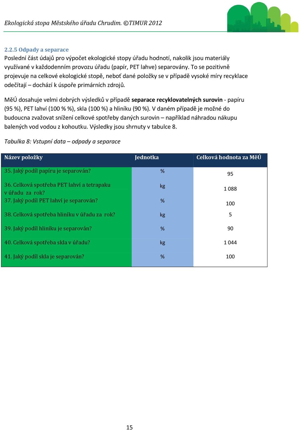 MěÚ dosahuje velmi dobrých výsledků v případě separace recyklovatelných surovin - papíru (95 %), PET lahví (100 % %), skla (100 %) a hliníku (90 %).