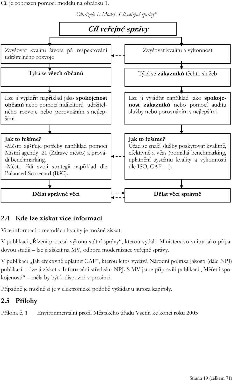 Lze ji vyjádřit například jako spokojenost občanů nebo pomocí indikátorů udržitelného rozvoje nebo porovnáním s nejlepšími.