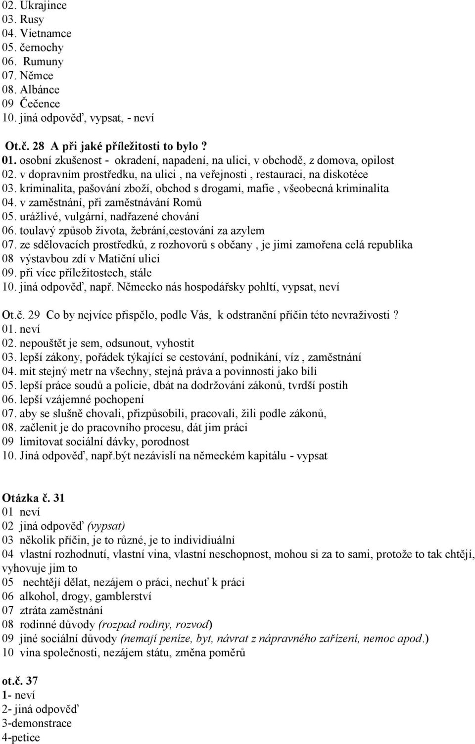 kriminalita, pašování zboží, obchod s drogami, mafie, všeobecná kriminalita 04. v zaměstnání, při zaměstnávání Romů 05. urážlivé, vulgární, nadřazené chování 06.