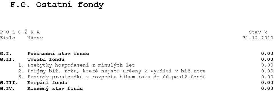 Pøebytky hospodaøení z minulých let 0.00 2. Pøíjmy bìž.