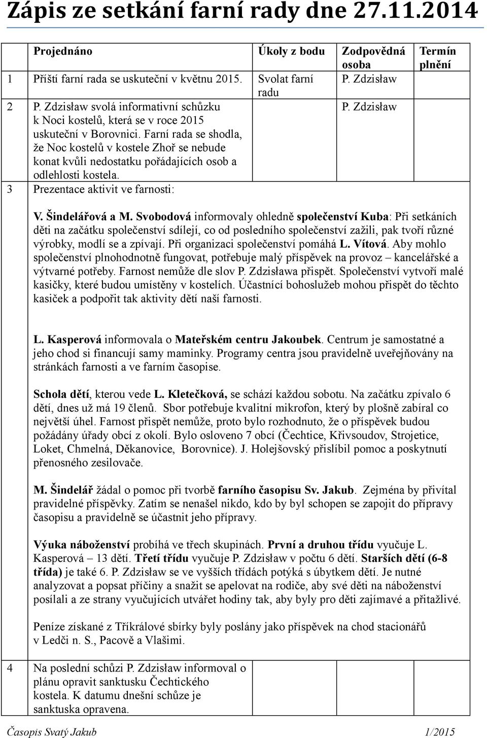 Farní rada se shodla, že Noc kostelů v kostele Zhoř se nebude konat kvůli nedostatku pořádajících osob a odlehlosti kostela. Prezentace aktivit ve farnosti: 3 Zodpovědná osoba P.