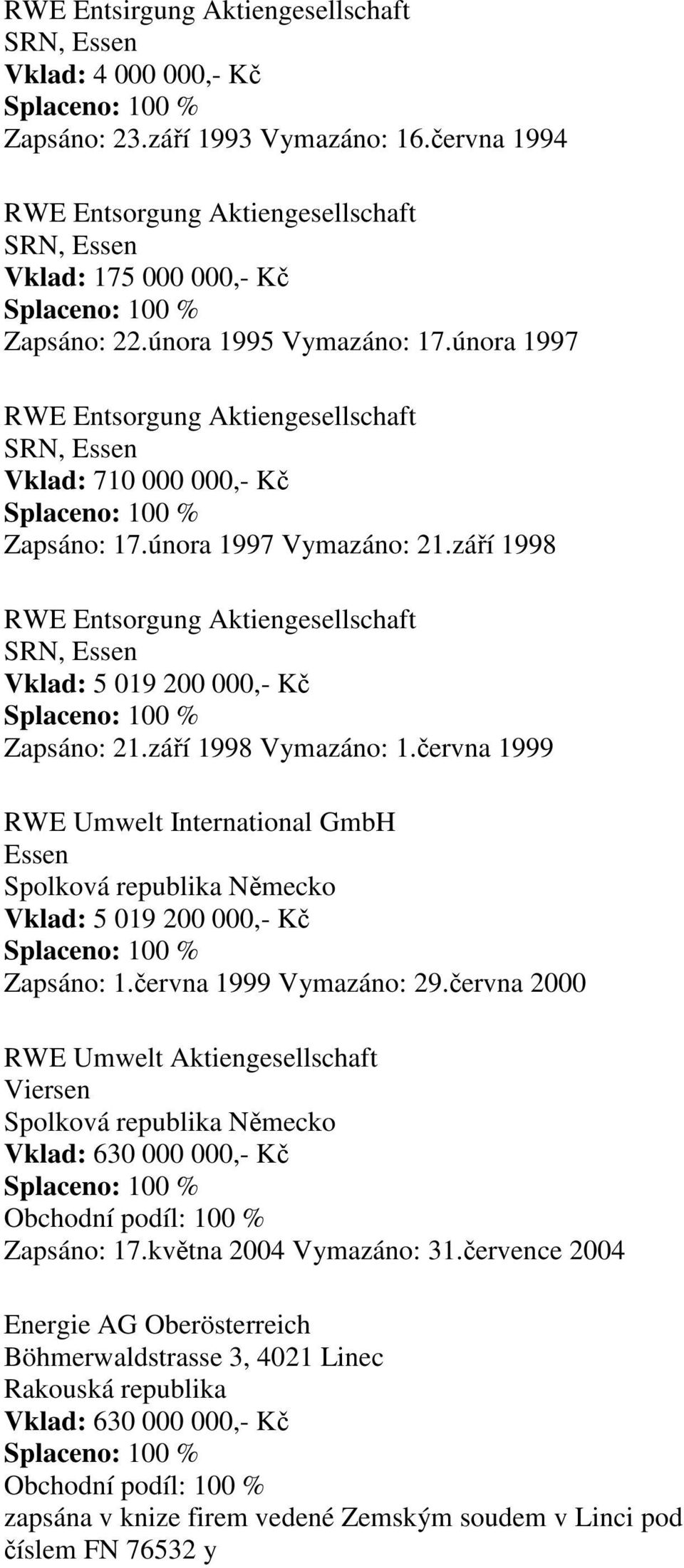 června 1999 RWE Umwelt International GmbH Essen Spolková republika Německo Vklad: 5 019 200 000,- Kč Zapsáno: 1.června 1999 Vymazáno: 29.