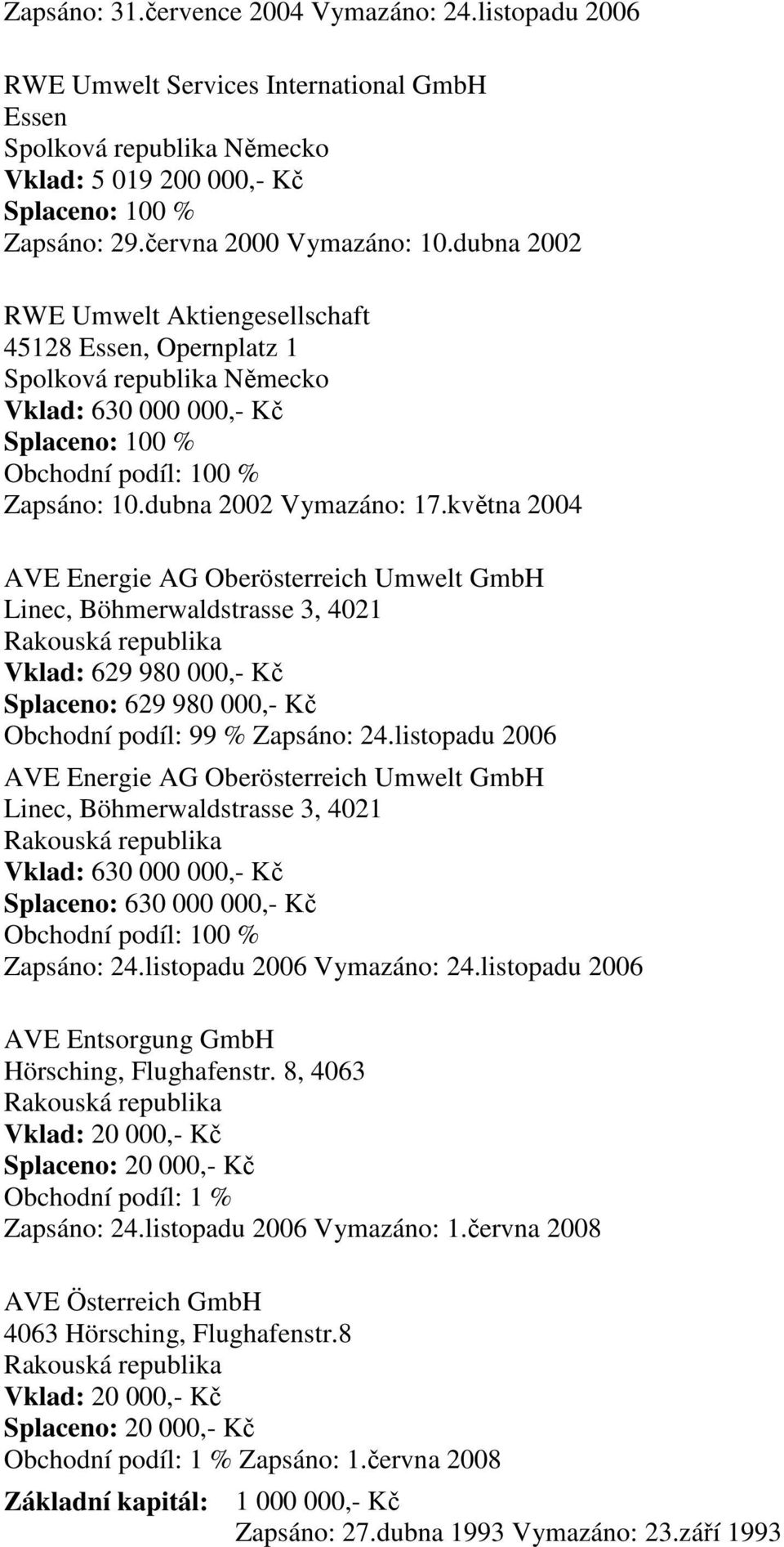 května 2004 AVE Energie AG Oberösterreich Umwelt GmbH Linec, Böhmerwaldstrasse 3, 4021 Vklad: 629 980 000,- Kč Splaceno: 629 980 000,- Kč Obchodní podíl: 99 % Zapsáno: 24.