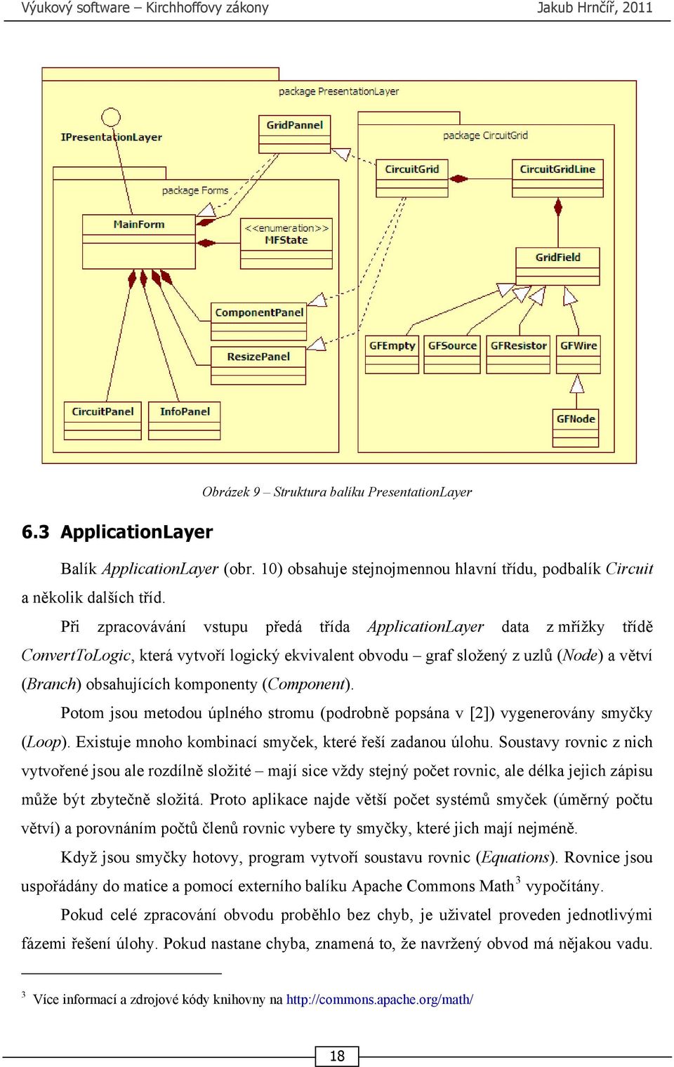 Při zpracovávání vstupu předá třída ApplicationLayer data z mřížky třídě ConvertToLogic, která vytvoří logický ekvivalent obvodu graf složený z uzlů (Node) a větví (Branch) obsahujících komponenty