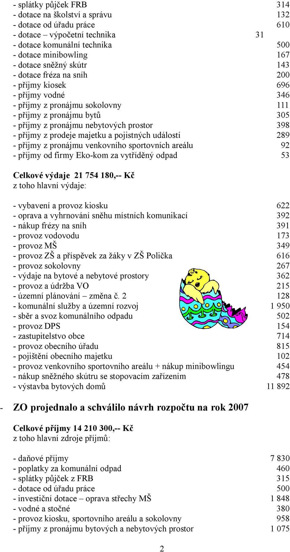 majetku a pojistných událostí 289 - příjmy z pronájmu venkovního sportovních areálu 92 - příjmy od firmy Eko-kom za vytříděný odpad 53 Celkové výdaje 21 754 180,-- Kč z toho hlavní výdaje: - vybavení