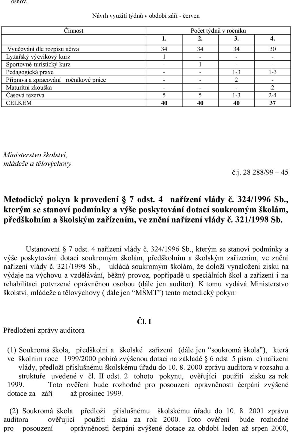 - - - 2 Časová rezerva 5 5 1-3 2-4 CELKEM 40 40 40 37 Ministerstvo školství, mládeže a tělovýchovy č.j. 28 288/99 45 Metodický pokyn k provedení 7 odst. 4 nařízení vlády č. 324/1996 Sb.