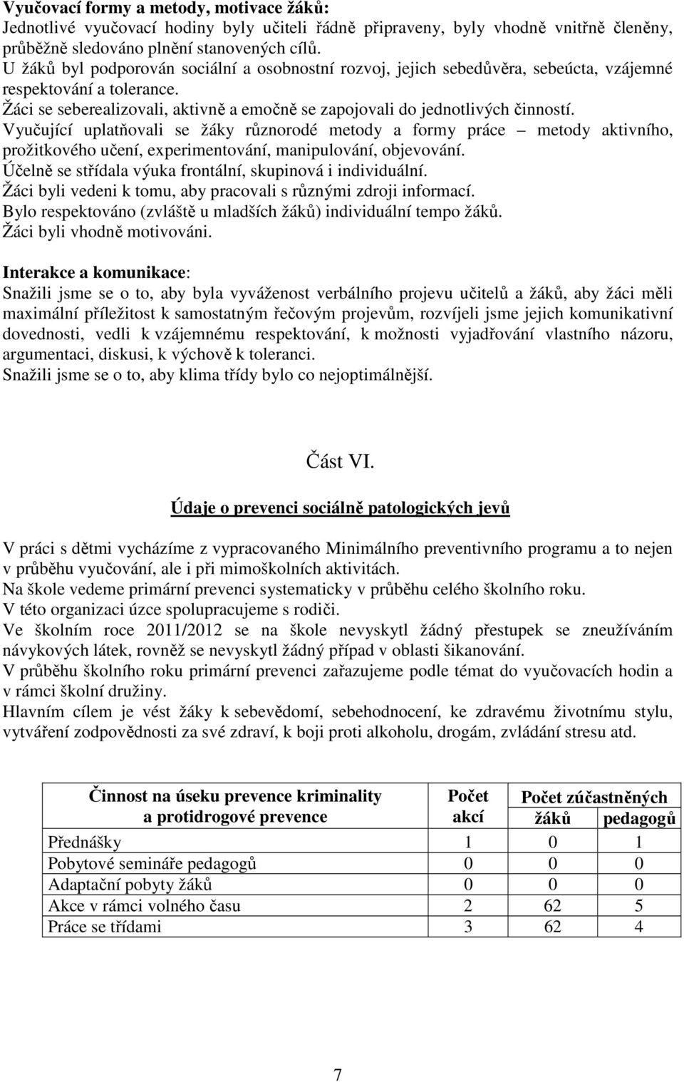 Vyučující uplatňovali se žáky různorodé metody a formy práce metody aktivního, prožitkového učení, experimentování, manipulování, objevování.