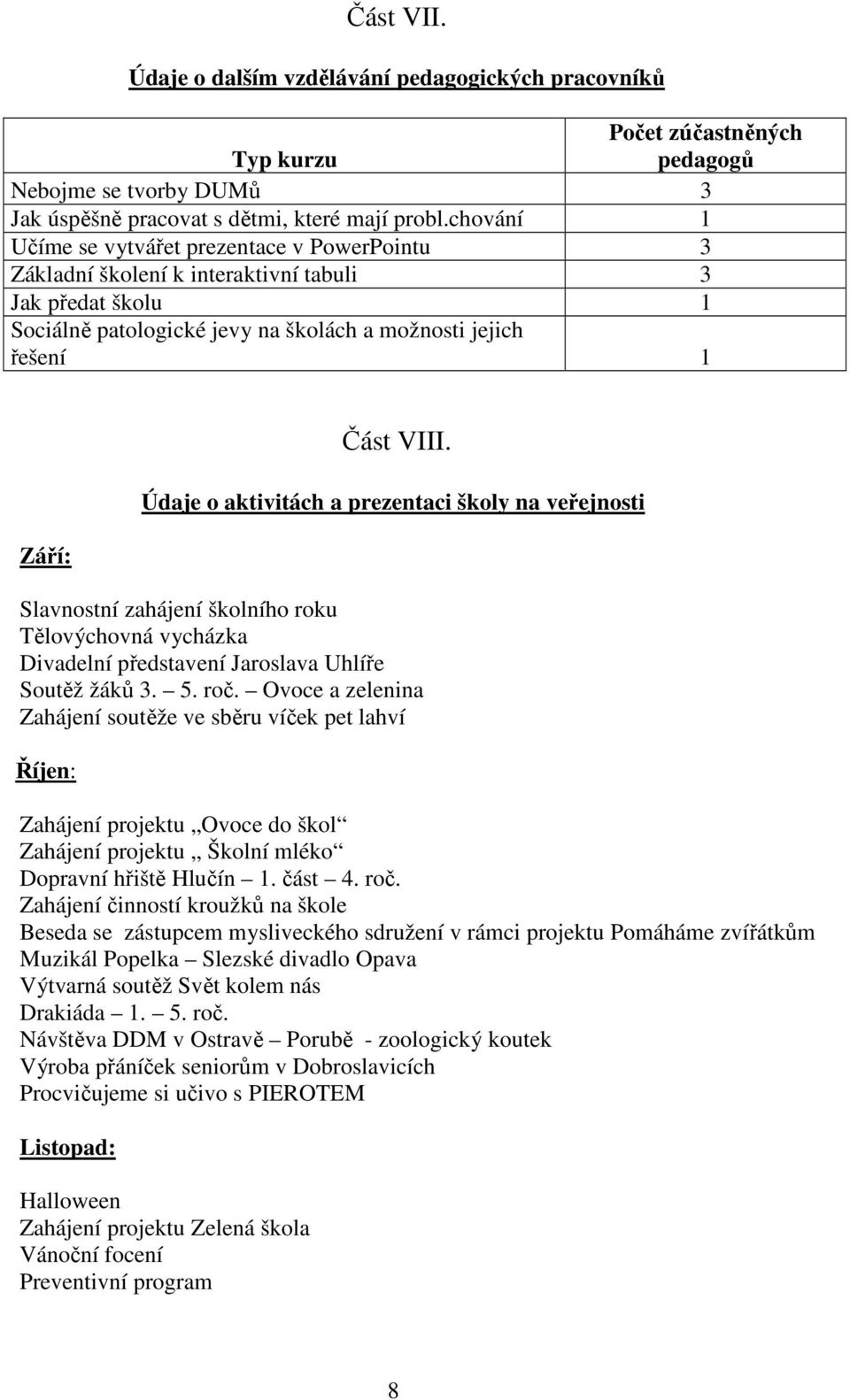 Údaje o aktivitách a prezentaci školy na veřejnosti Slavnostní zahájení školního roku Tělovýchovná vycházka Divadelní představení Jaroslava Uhlíře Soutěž žáků 3. 5. roč.