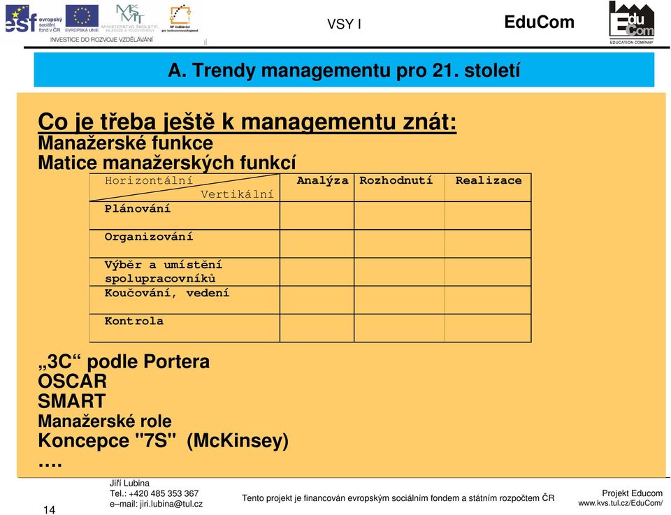 funkcí Horizontální Plánování Organizování Výběr a umístění spolupracovníků