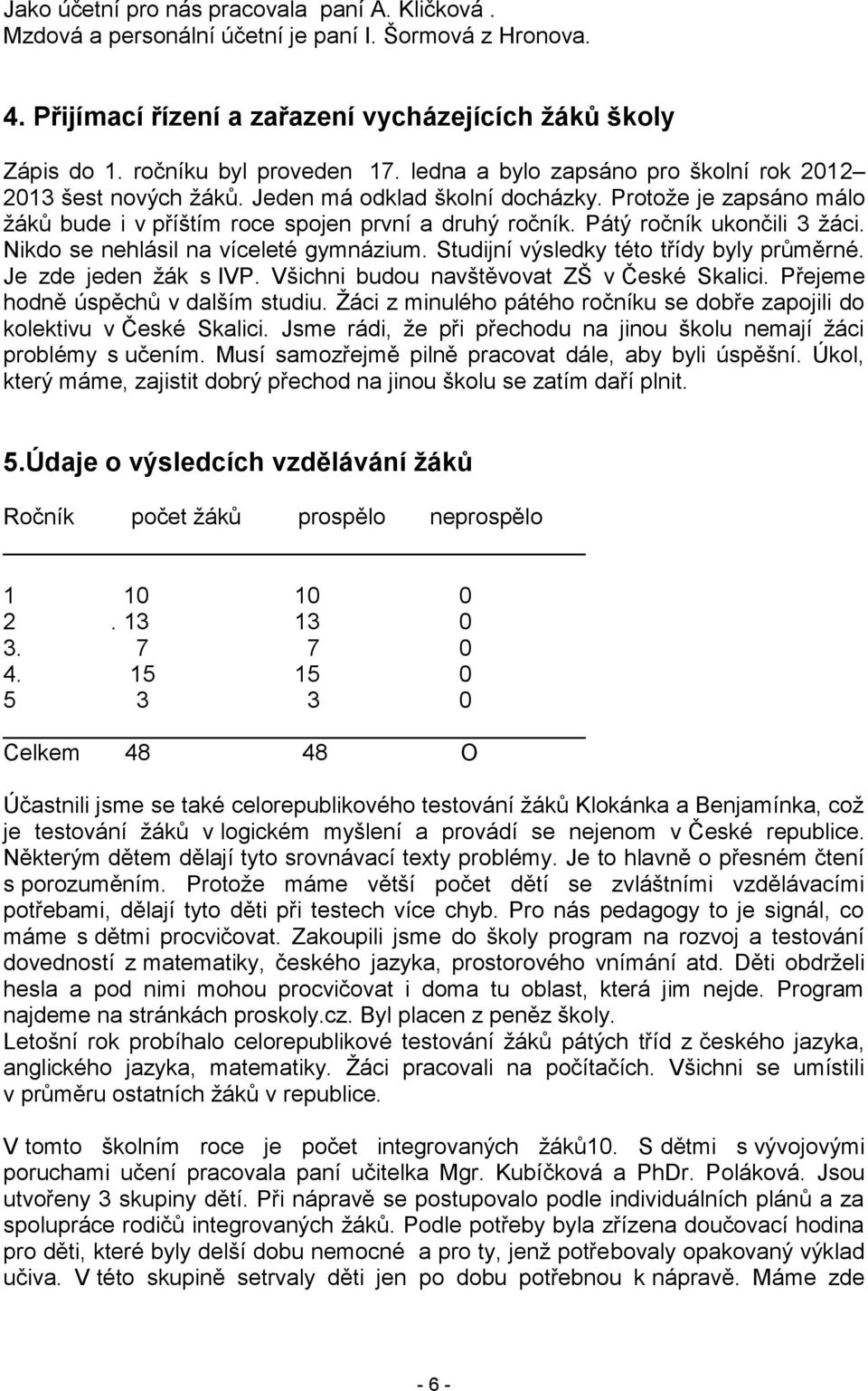 Pátý ročník ukončili 3 žáci. Nikdo se nehlásil na víceleté gymnázium. Studijní výsledky této třídy byly průměrné. Je zde jeden žák s IVP. Všichni budou navštěvovat ZŠ v České Skalici.