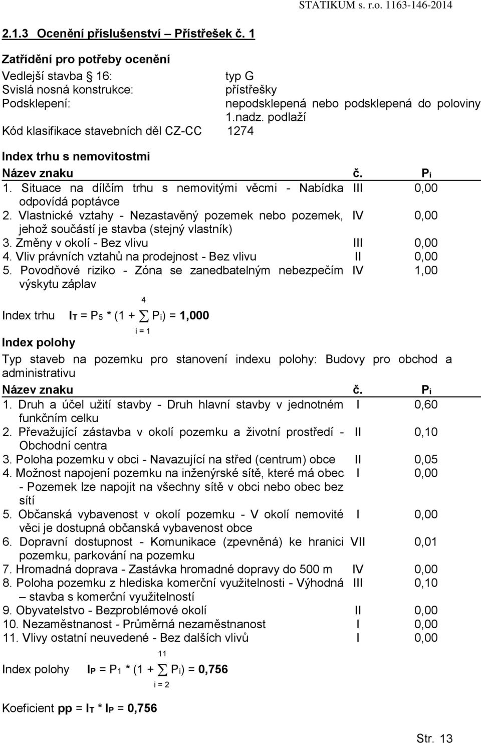 Vlastnické vztahy - Nezastavěný pozemek nebo pozemek, IV 0,00 jehož součástí je stavba (stejný vlastník) 3. Změny v okolí - Bez vlivu III 0,00 4.