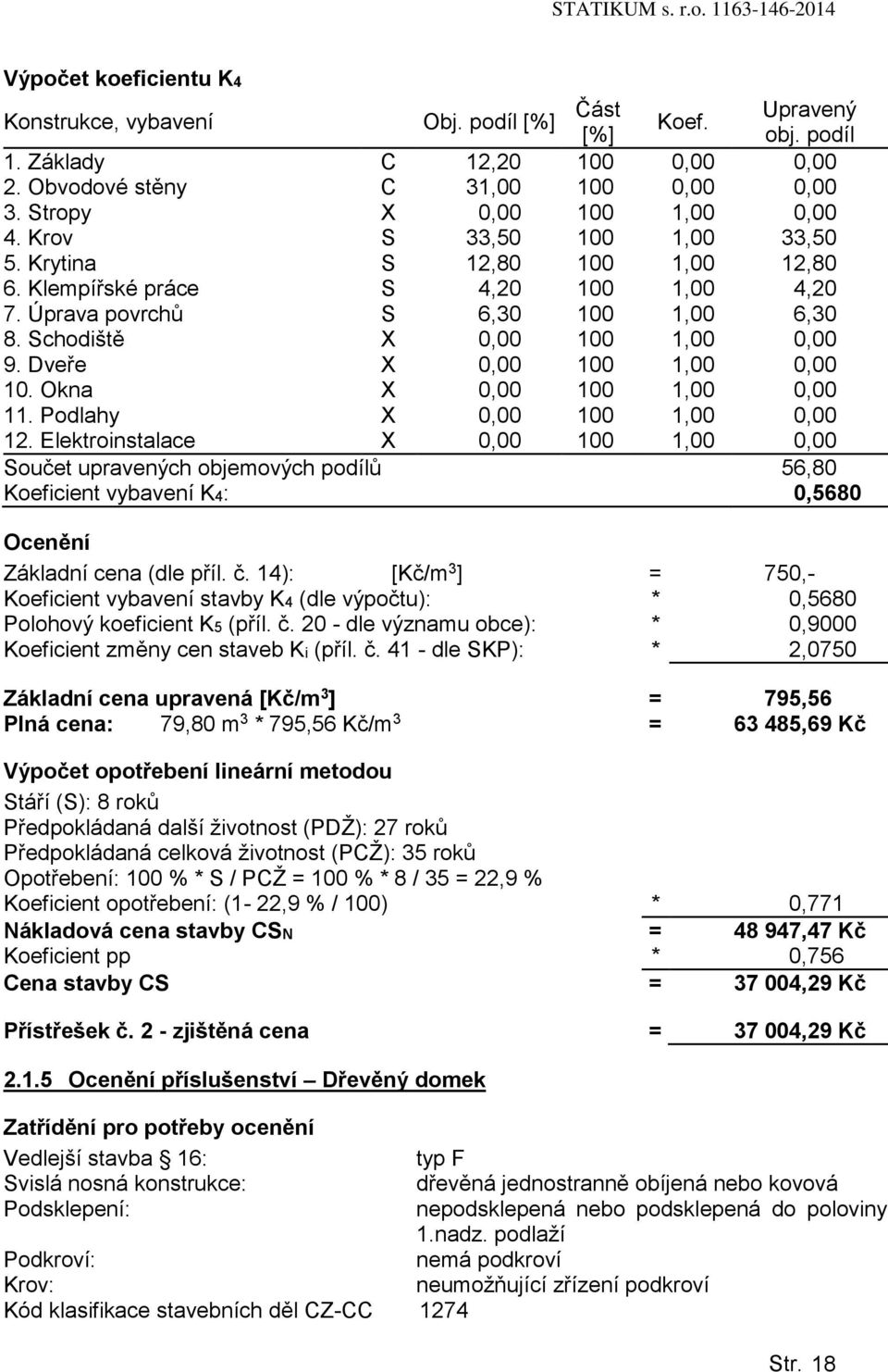 Dveře X 0,00 100 1,00 0,00 10. Okna X 0,00 100 1,00 0,00 11. Podlahy X 0,00 100 1,00 0,00 12.