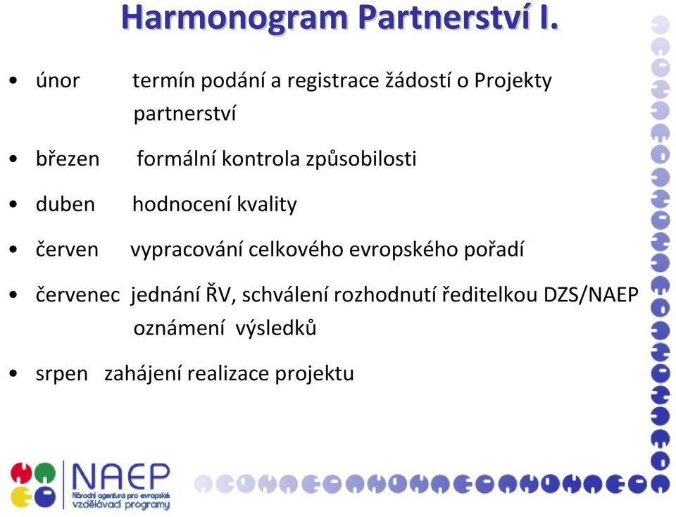 formálníkontrola způsobilosti duben hodnocení kvality červen vypracování