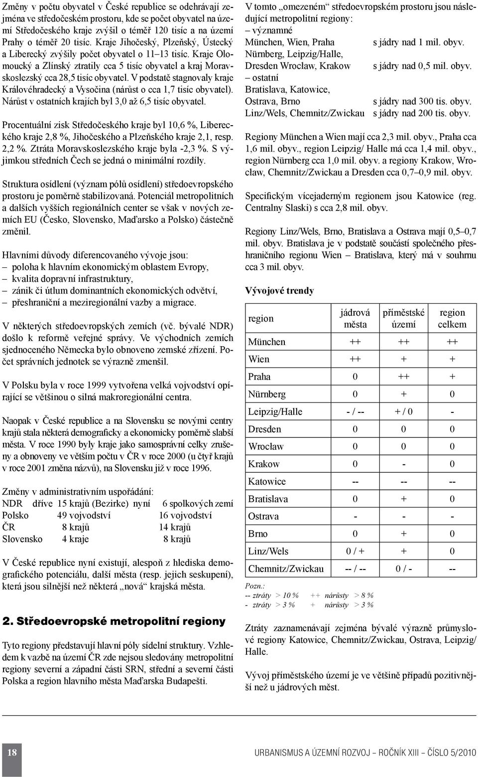 V podstatě stagnovaly kraje Královéhradecký a Vysočina (nárůst o cca 1,7 tisíc obyvatel). Nárůst v ostatních krajích byl 3,0 až 6,5 tisíc obyvatel.