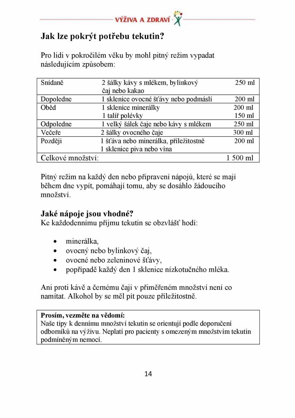 Oběd 1 sklenice minerálky 200 ml 1 talíř polévky 150 ml Odpoledne 1 velký šálek čaje nebo kávy s mlékem 250 ml Večeře 2 šálky ovocného čaje 300 ml Později 1 šťáva nebo minerálka, příležitostně 200 ml