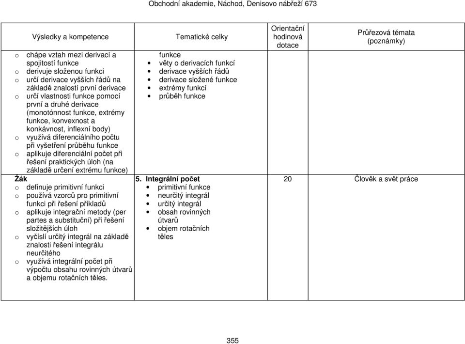 (na základě určení extrému funkce) o definuje primitivní funkci o používá vzorců pro primitivní funkci při řešení příkladů o aplikuje integrační metody (per partes a substituční) při řešení