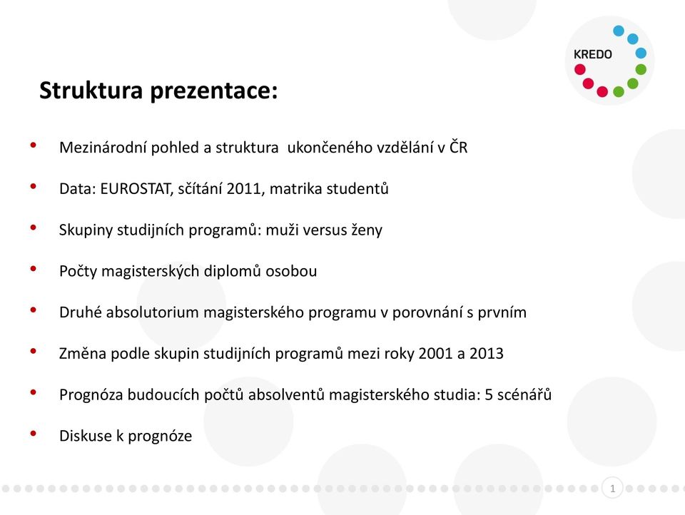 Druhé absolutorium magisterského programu v porovnání s prvním Změna podle skupin studijních programů