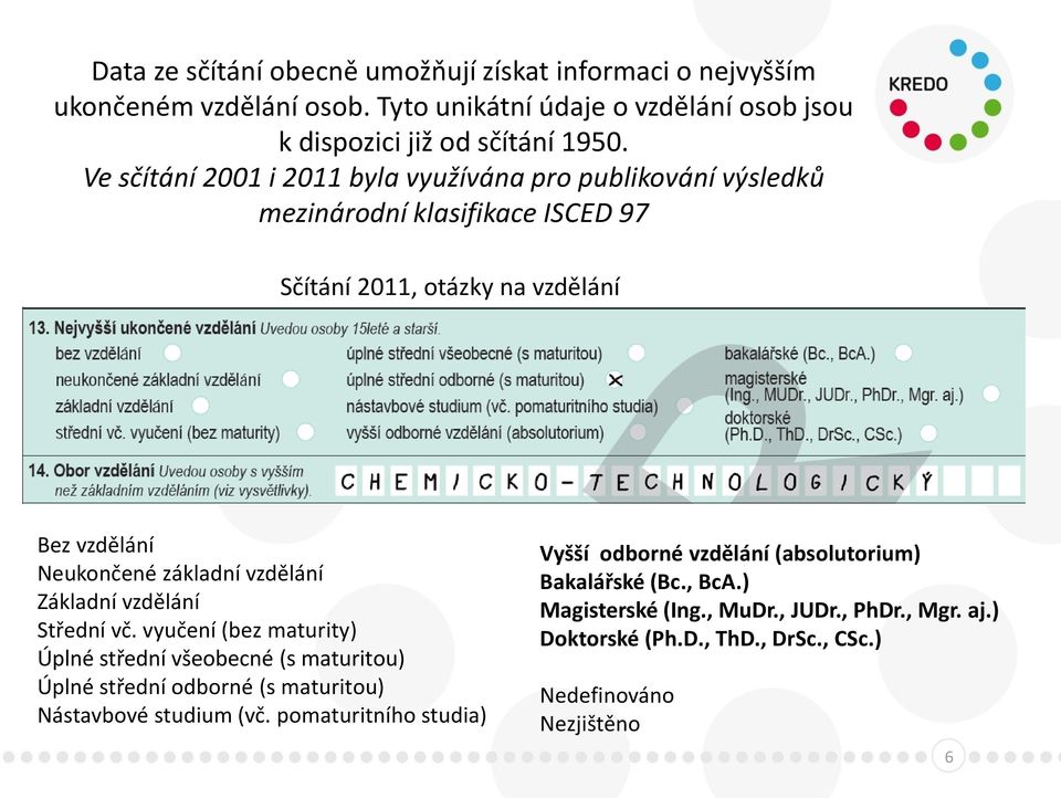 vzdělání Základní vzdělání Střední vč. vyučení (bez maturity) Úplné střední všeobecné (s maturitou) Úplné střední odborné (s maturitou) Nástavbové studium (vč.