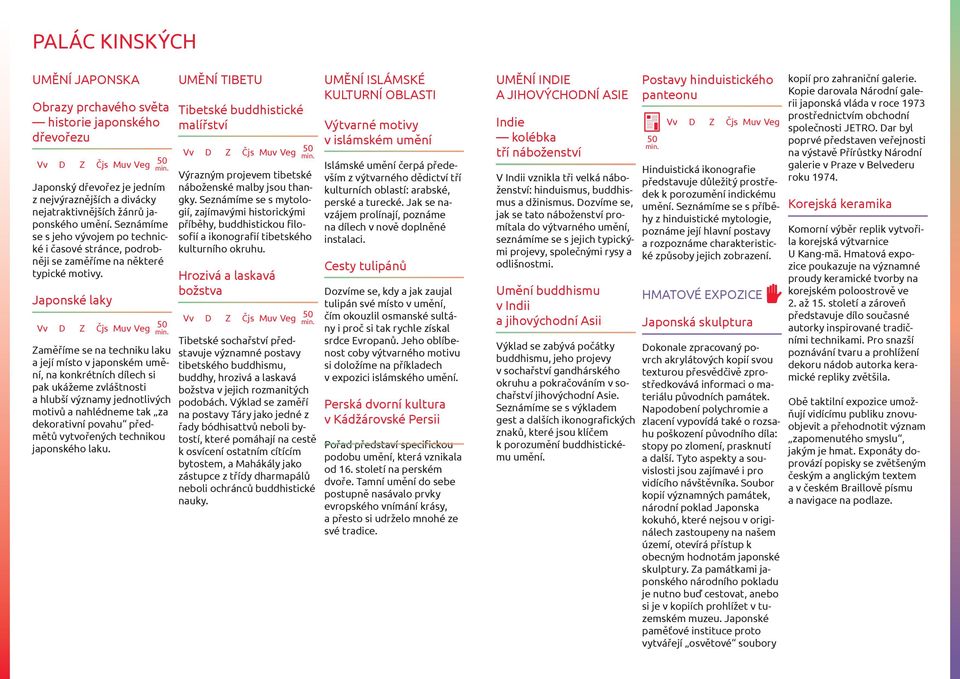 Japonské laky Vv D Z Čjs Muv Veg 50 Zaměříme se na techniku laku a její místo v japonském umění, na konkrétních dílech si pak ukážeme zvláštnosti a hlubší významy jednotlivých motivů a nahlédneme tak