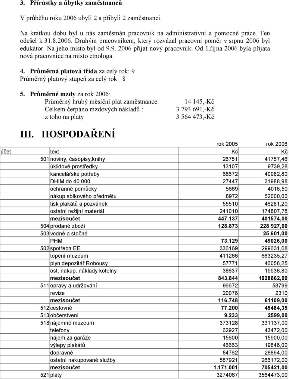 Průměrné mzdy za rok 2006: Průměrný hrubý měsíční plat zaměstnance: Celkem čerpáno mzdových nákladů : z toho na platy 14 145,-Kč 3 793 691,-Kč 3 564 473,-Kč III.