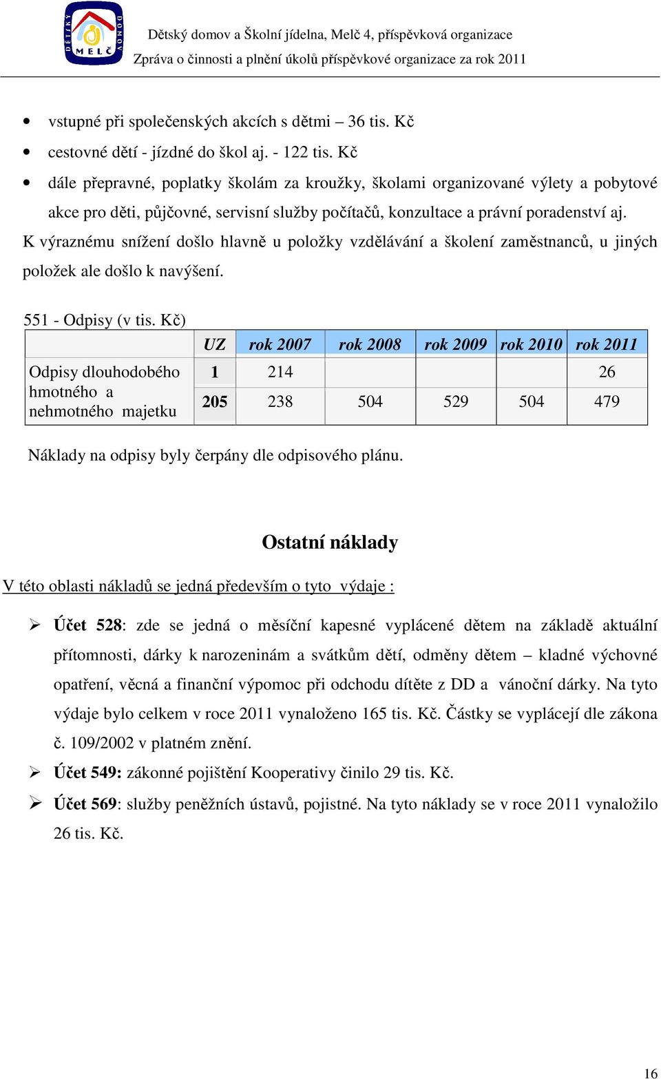 K výraznému snížení došlo hlavně u položky vzdělávání a školení zaměstnanců, u jiných položek ale došlo k navýšení. 551 - Odpisy (v tis.