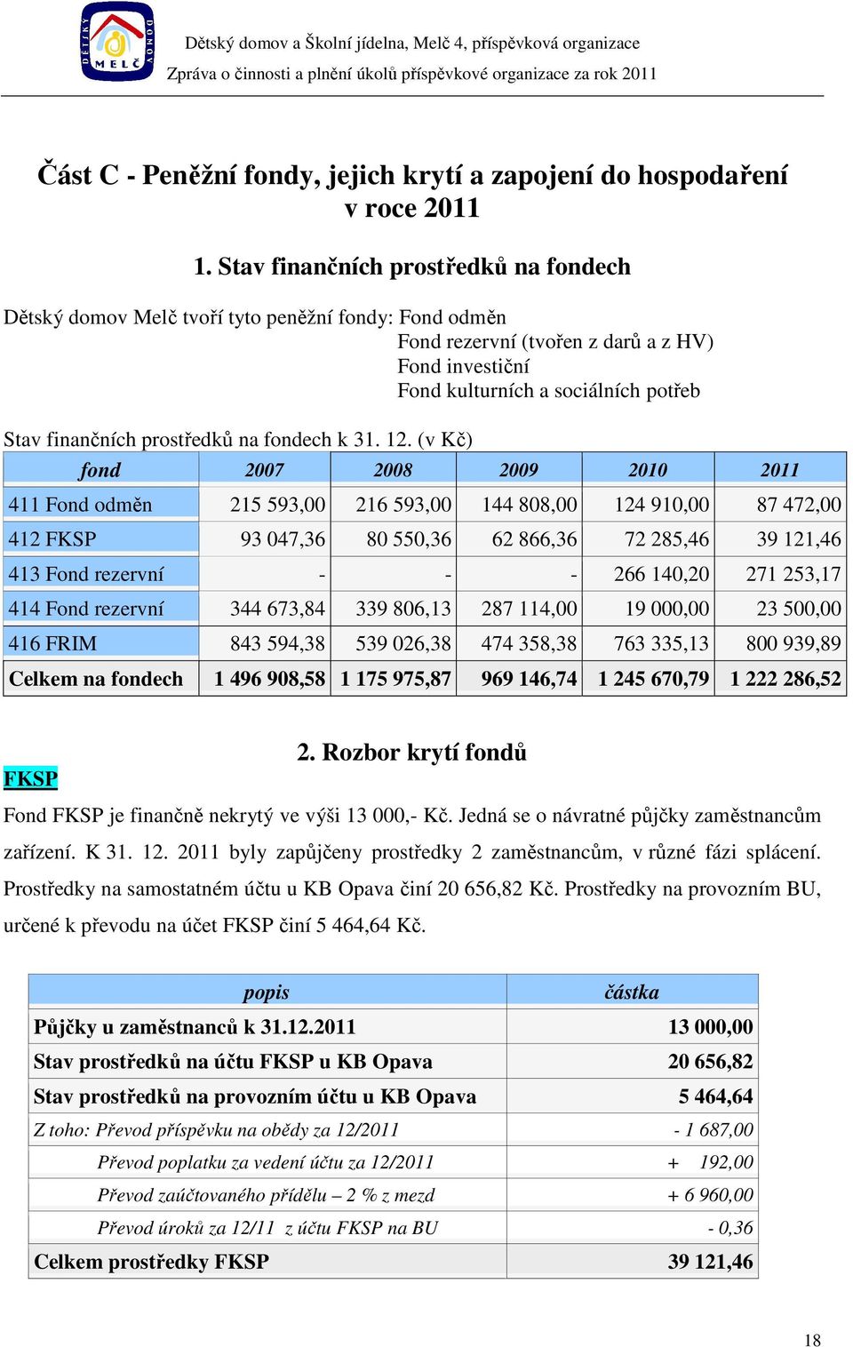 prostředků na fondech k 31. 12.