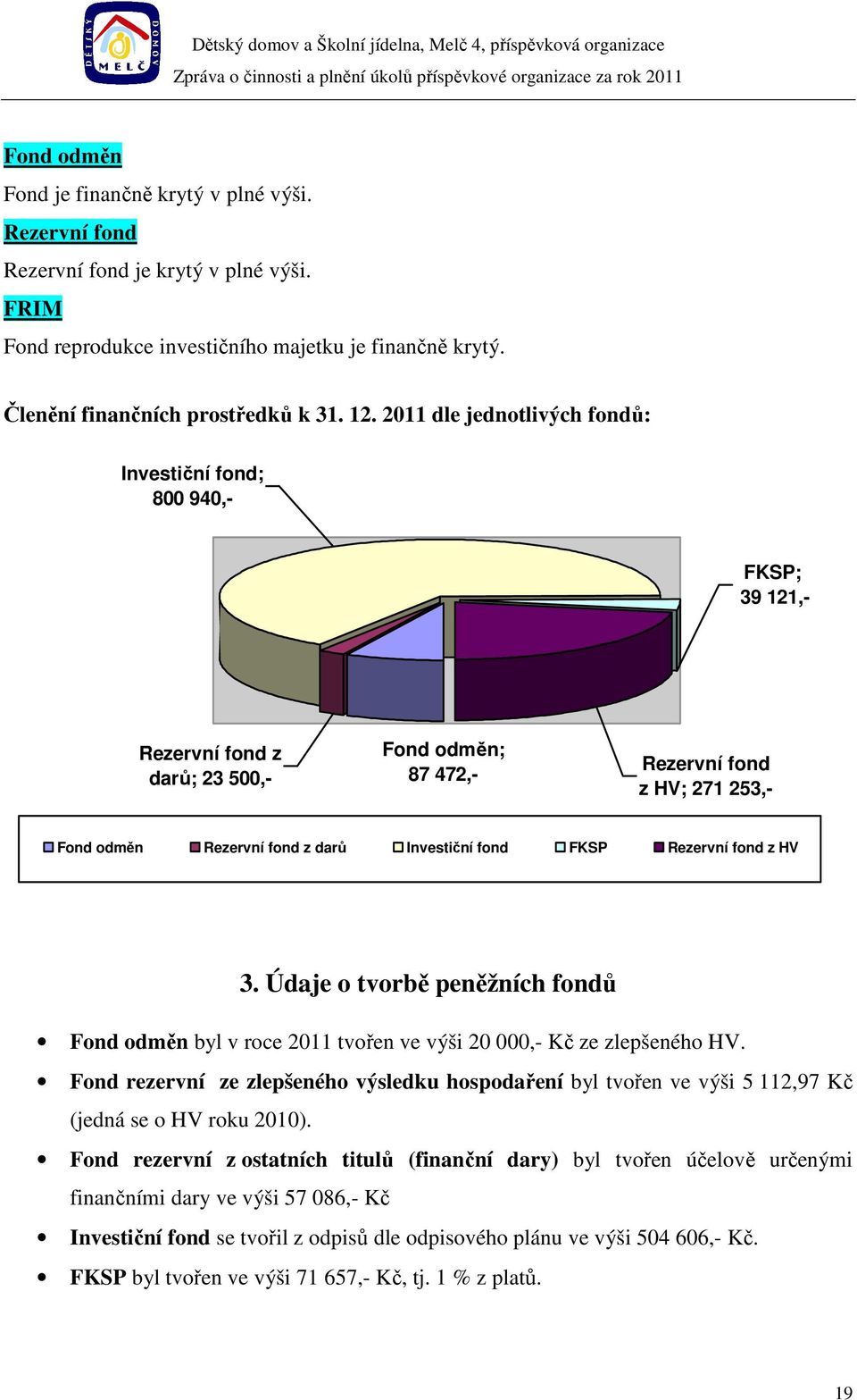 fond FKSP Rezervní fond z HV 3. Údaje o tvorbě peněžních fondů Fond odměn byl v roce 2011 tvořen ve výši 20 000,- Kč ze zlepšeného HV.
