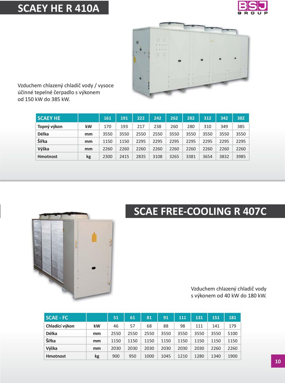 2295 2295 2295 2295 2295 Výška mm 2260 2260 2260 2260 2260 2260 2260 2260 2260 Hmotnost kg 2300 2415 2835 3108 3265 3381 3654 3832 3985 SCAE FREE-COOLING R 407C s výkonem od 40 kw do